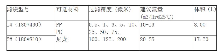 脫毛91视频直播下载規格有哪些？