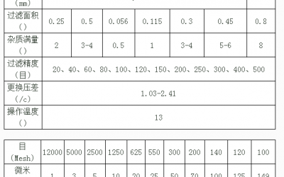 91视频直播下载